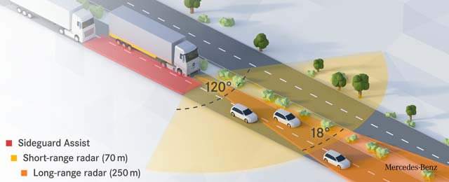 El sistema Active Brake Assist 4 combina radares de corto y largo alcance.